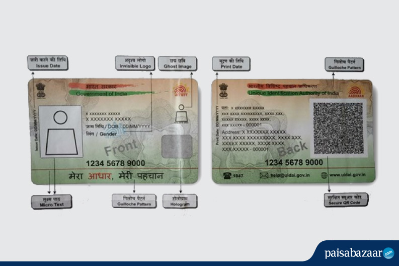 PVC Aadhar Card