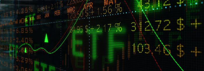 Warren Buffett Says This Vanguard ETF...