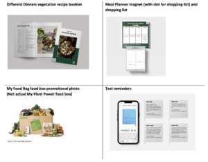 Different Dinners: Unlocking Behavioural Insights for...